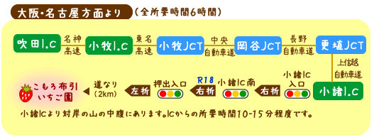 車で大阪・名古屋方面よりアクセス方法